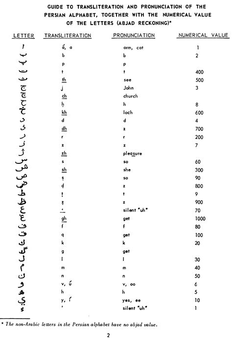 k'uh pronunciation|FAMSI .